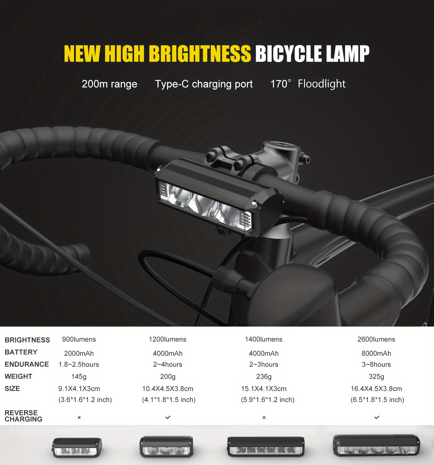 DEFENSOR FOREVER Luz Bicicleta Delantera Usb, Impermeable, Aluminio, 1200  Mah
