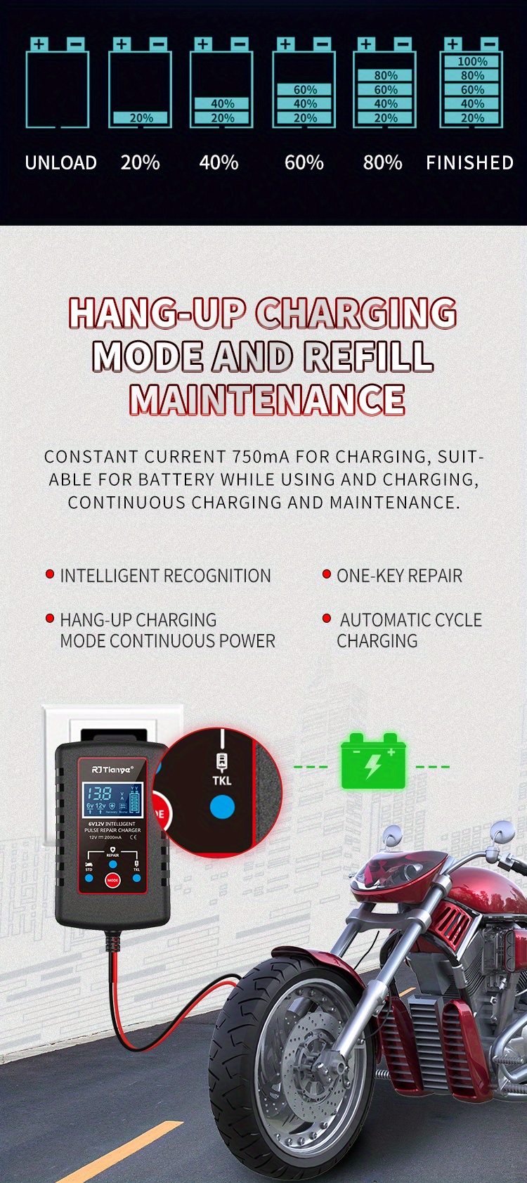  1.75-Amp Car Battery Charger, 6V and 12V Smart Fully Automatic  Battery Charger Maintainer, Trickle Charger, Battery Desulfator for Car,  Lawn Mower, Motorcycle, Boat, Marine Lead Acid Batteries : Automotive