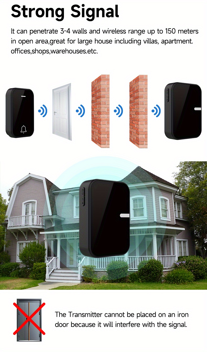wireless doorbell for apartment building