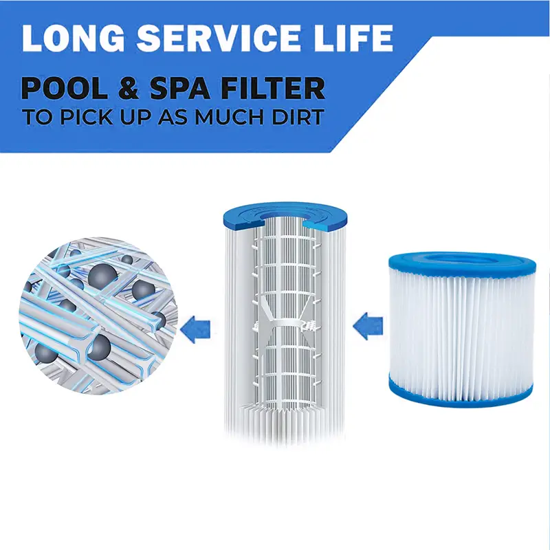 1pc Swimming Pool Filter HYBW VI Small Filter