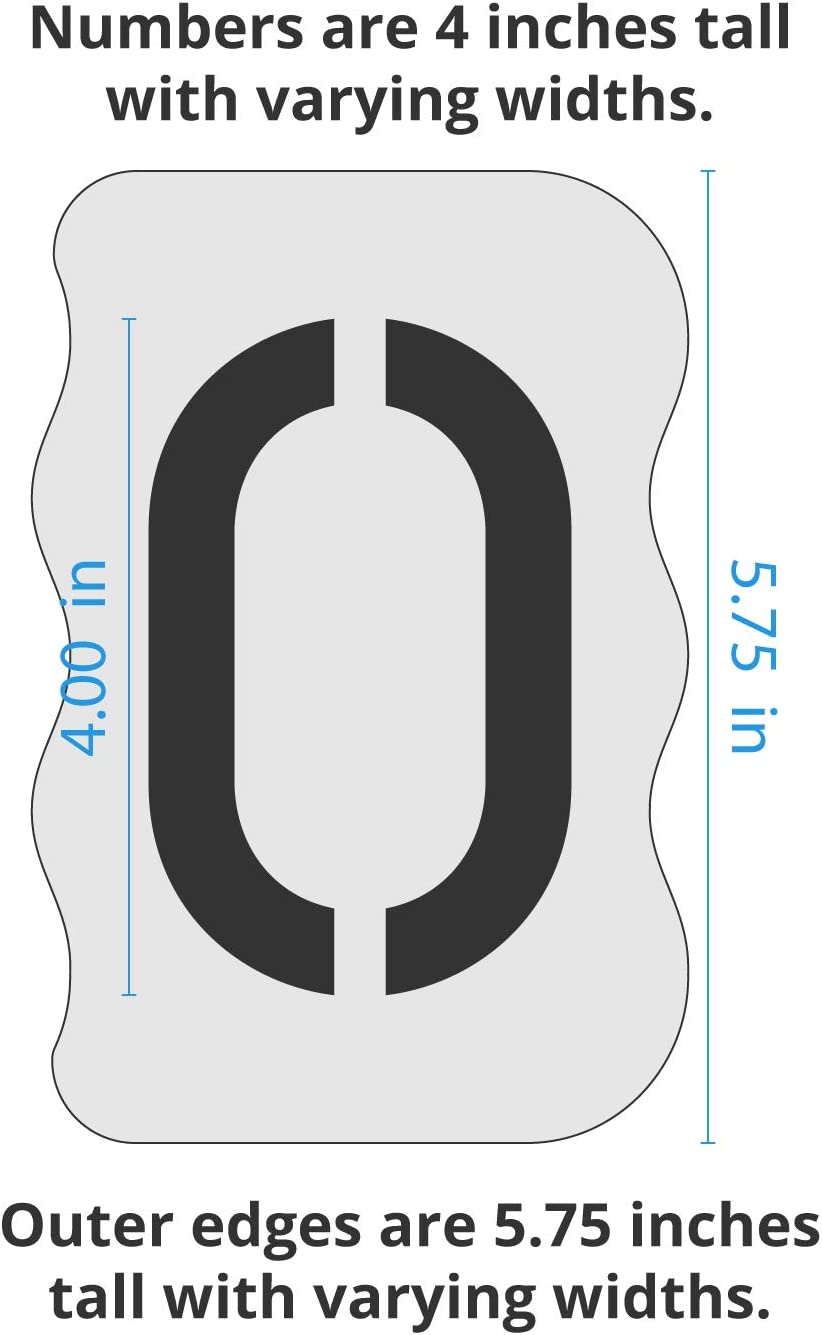 4 Number Kit for Curbs Stencil — 1-800-Stencil