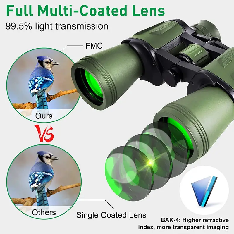 10x magnification adults 20x50 compact hd high powered binoculars telescope for hiking hunting and bird watching details 3