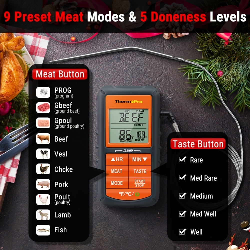 

Cook Perfectly Smoked Bbq Every Time - Thermopro Tp06b Digital Barbecue Meat Thermometer