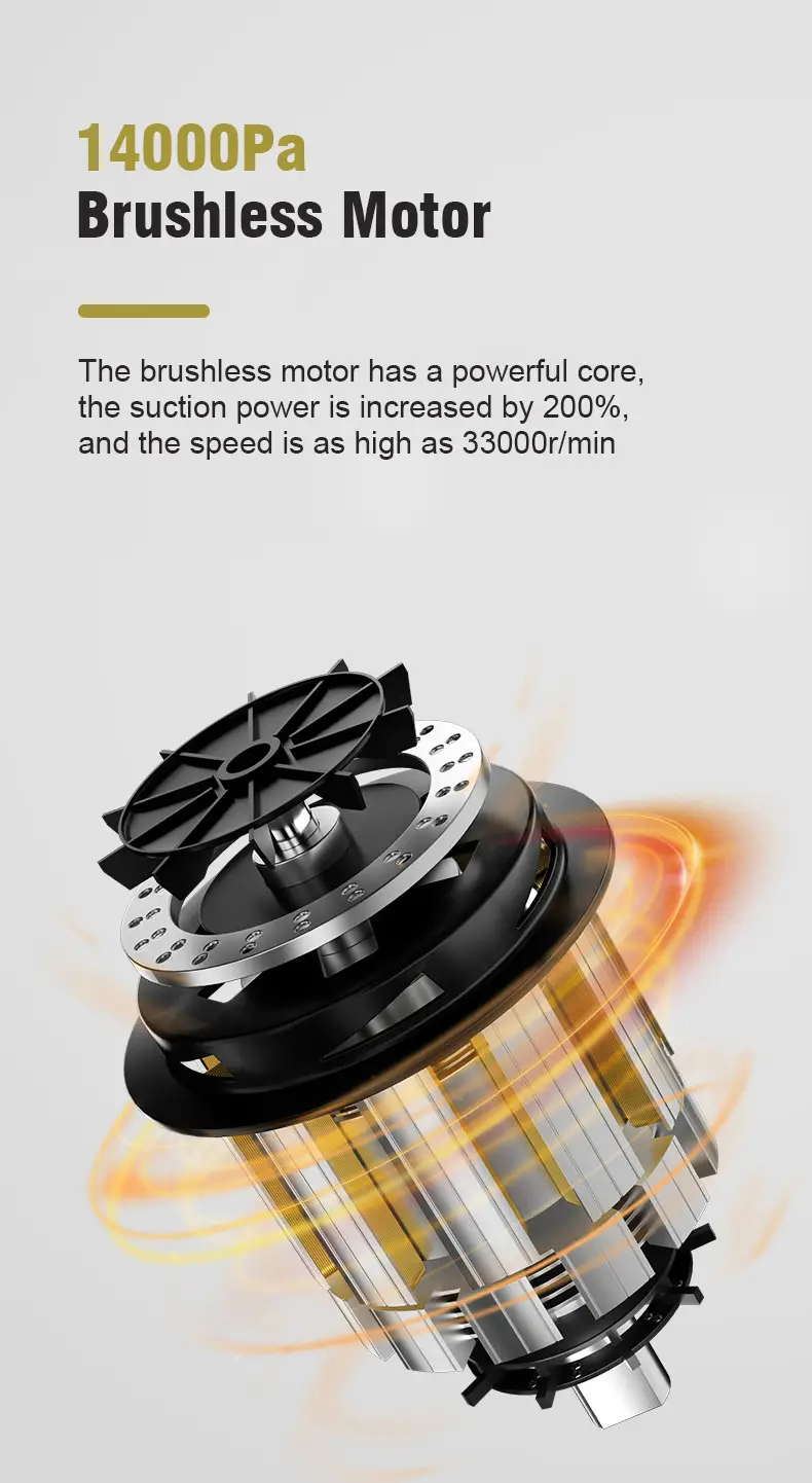 portable brushless motor handheld wireless car vacuum cleaner wet dry household compact mini vacuum cleane brushless motor long run time great for sticky messes and pet hair space saving design details 3