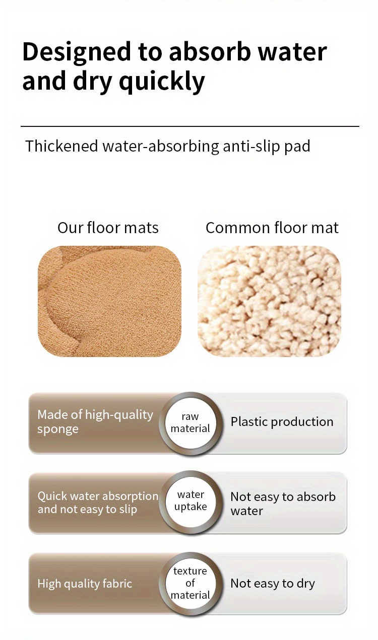 Velvet Water Carpet Non-slap Absorption Bathroom Thickened Coral Absorbent  Memory Foam Bedroom Rug Home Floor Mat