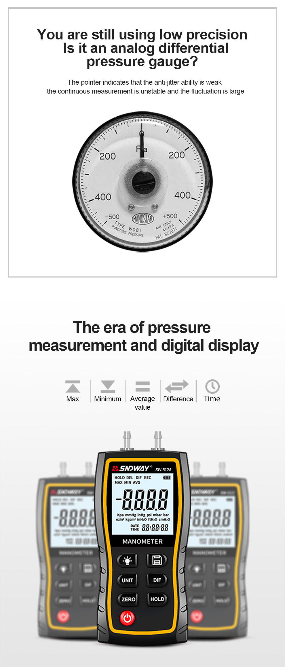 Manomètre numérique double port testeur de pression de gaz d'air