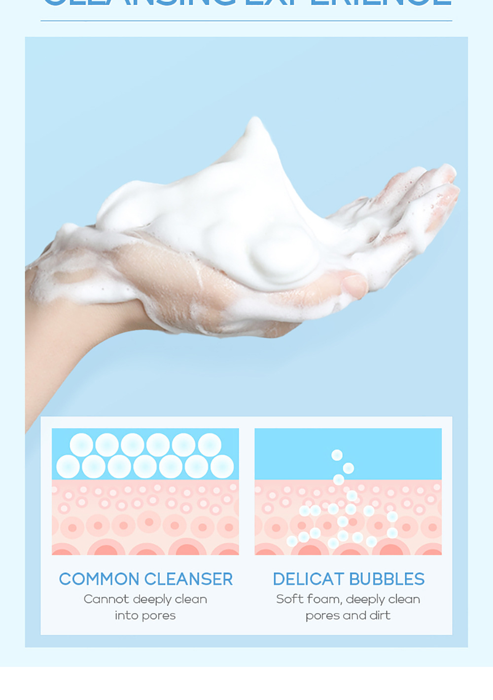 Milk Facial Cleanser: Moisturize Cleanse Pores Soft Healthy - Temu