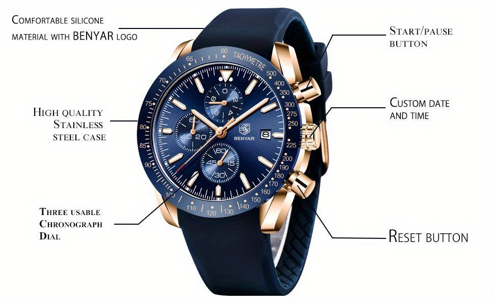 Stylish Wrist Watch Men Genuine Silicone Strap - Temu