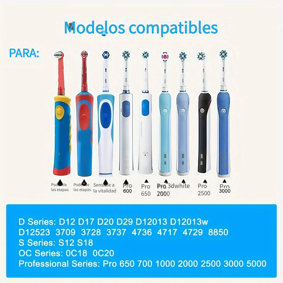 Soporte de carga para cepillo de dientes eléctrico OralB / Oral B Braun,  Cargador USB para Reino Unido d12 16 8000 3757 3709