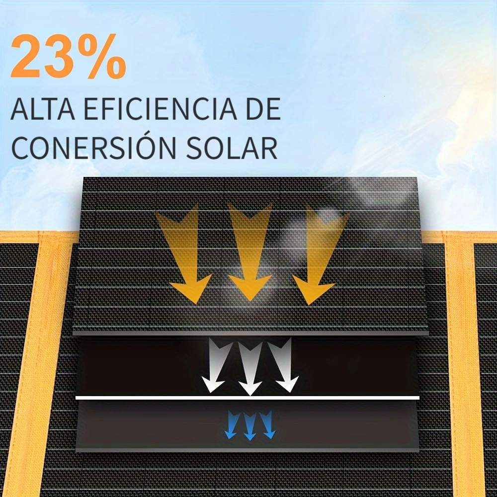 1 Pack, 100Watt 23.5% Alta Tasa De Crecimiento Panel Solar Portátil Para  Estación De Energía, Cargador Solar Plegable Con Soporte Ajustable,  Impermeab