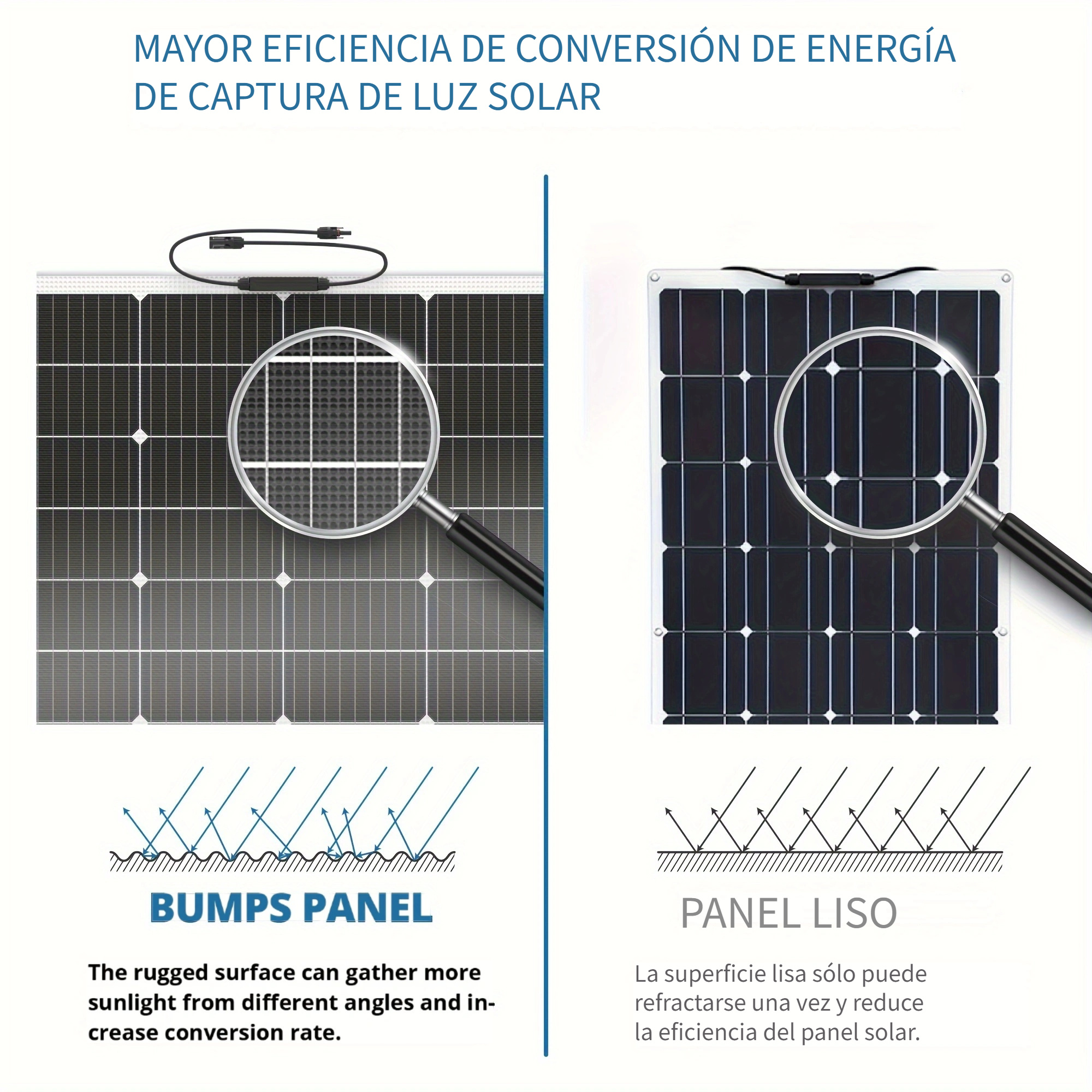 1pc Panel Solar Portátil De Carga Solar Para El - Temu Chile