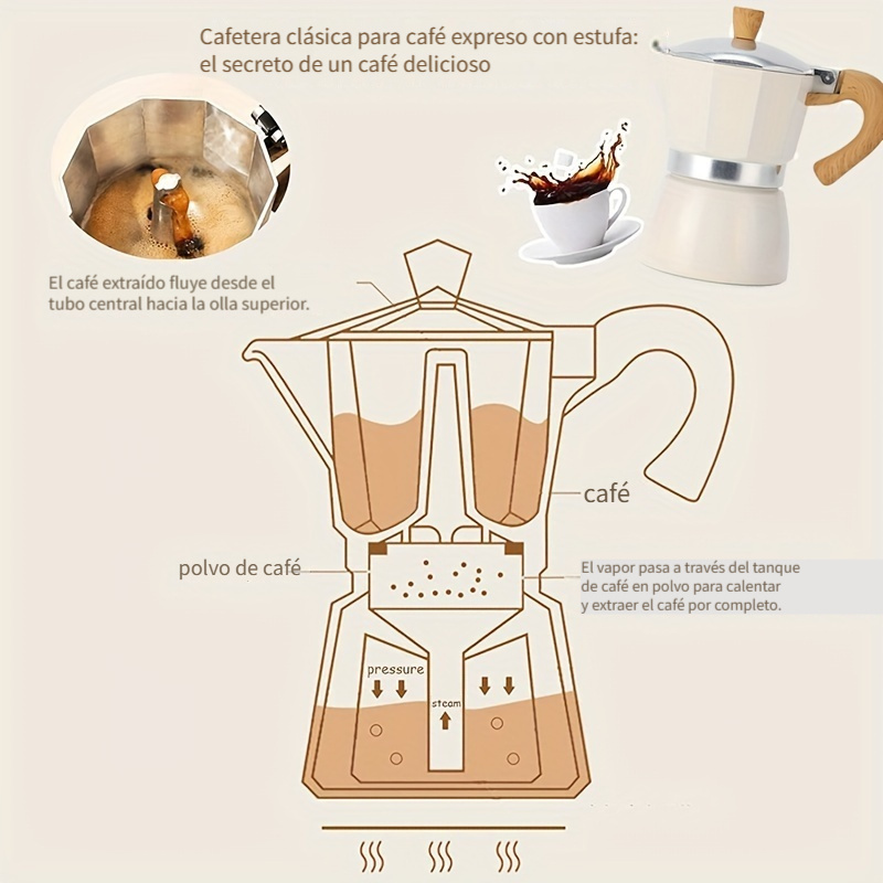 6 Tazas Cafetera Italiana de Aluminio Moka Pot Express ,Cafetera de  espresso para estufa con Cucharas de café,Olla octogonal de aluminio pulido  a mano（300 ml） : : Hogar y cocina
