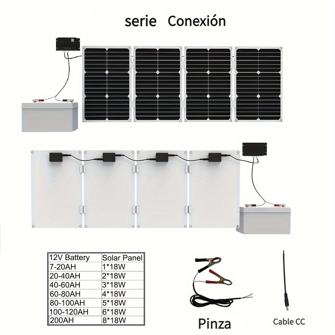 Conjunto Energía Solar 1pc Panel Solar Portátil 18w18v - Temu