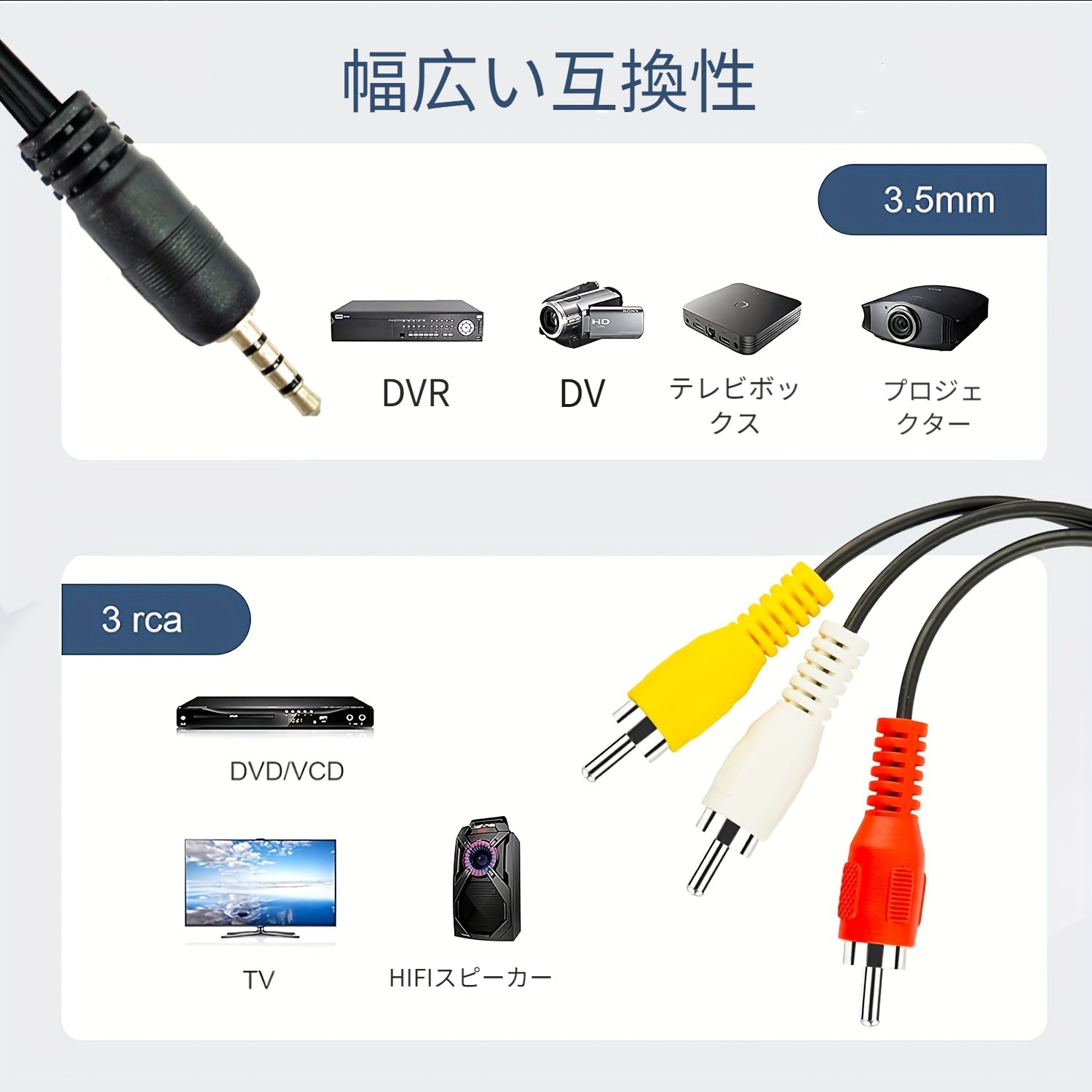 ビデオカメラ AV ケーブル 3.5mm To 3 RCA オーディオ ビデオ ケーブル、ニッケルメッキ銅 3.5mm To 3 オス RCA  アダプター ステレオ AUX コード AV ケーブル MP3、ビデオカメラ、タブレット、スピーカー、ホームシアター、DVD プレーヤーなど用