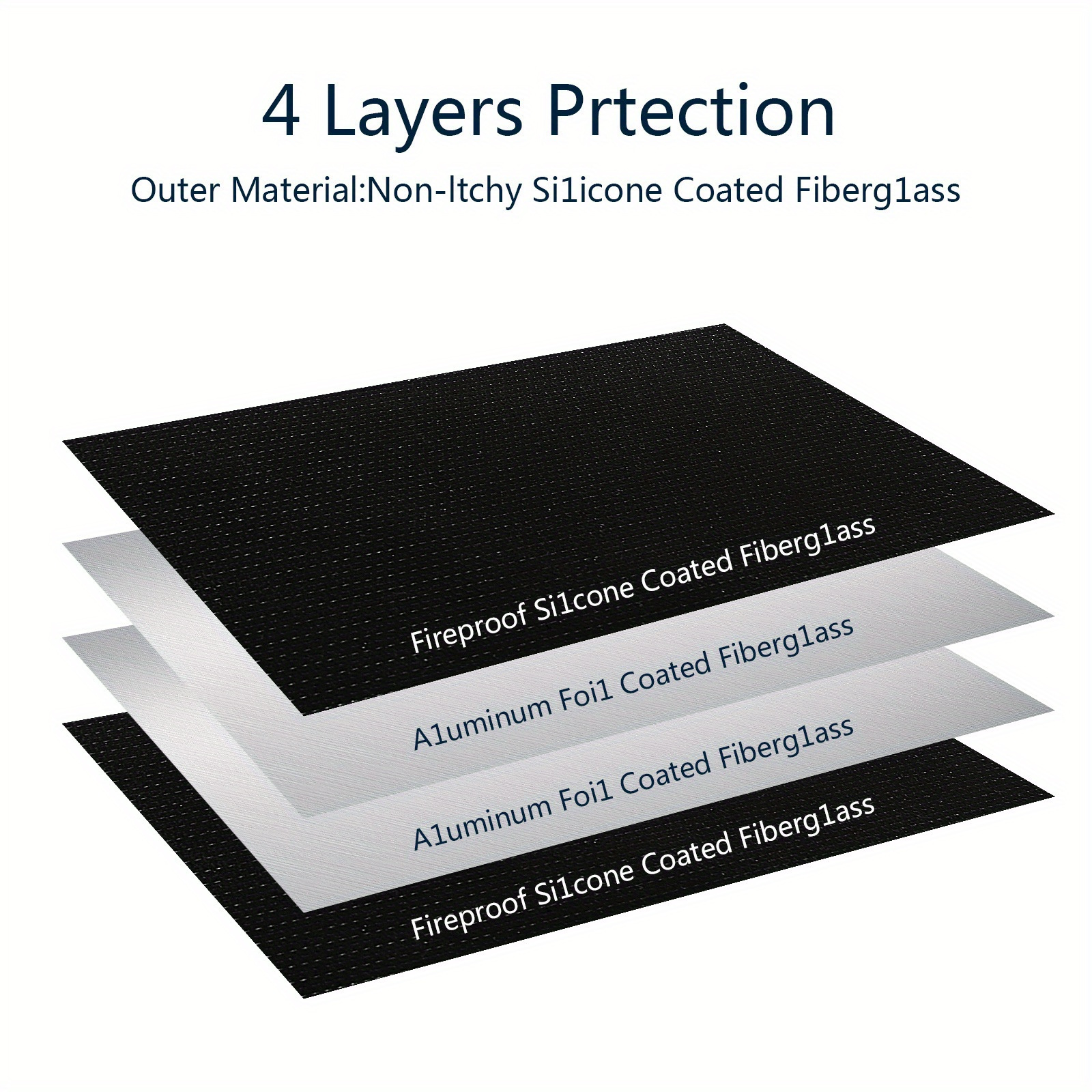 Double sided High Temperature Resistant Fiberglass Fireproof Temu