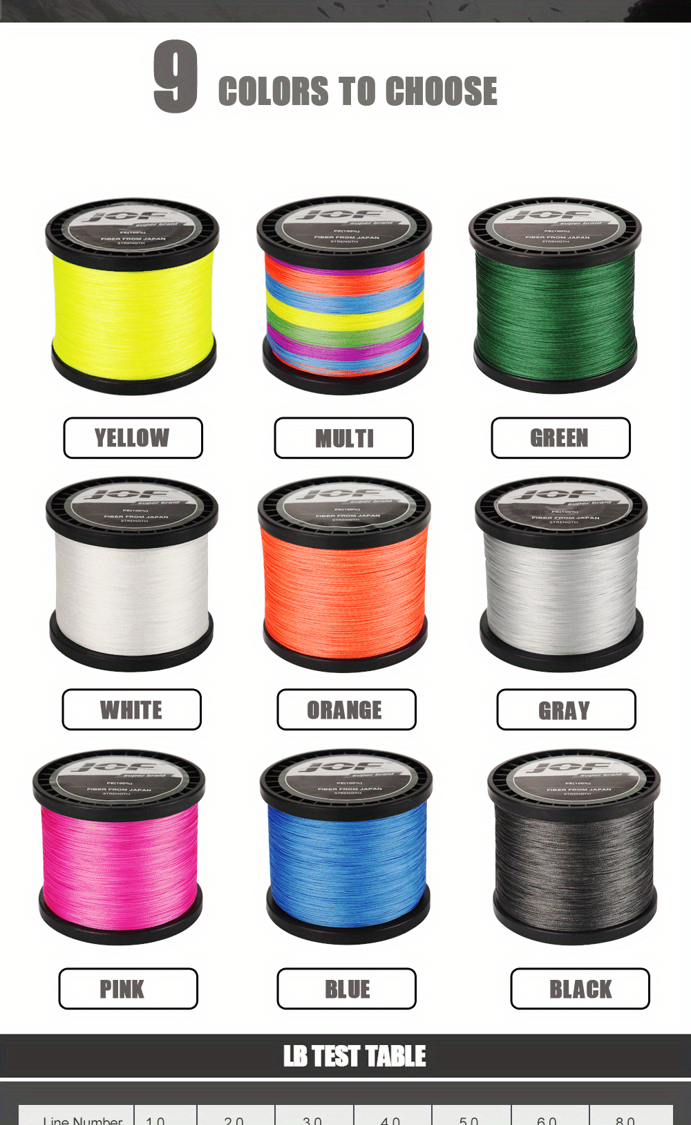 JOF 500m 8 Strand Japan Super Strong PE Braided Fishing Line Multifilament  Braid Thread 8 Braid