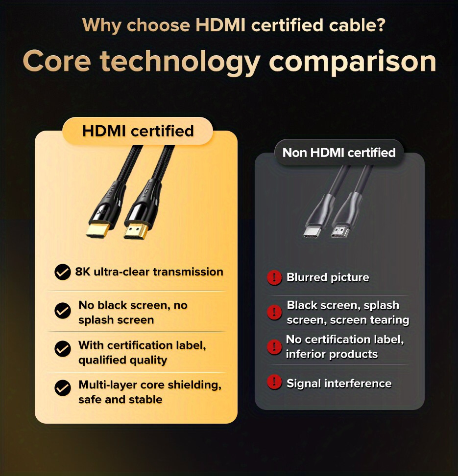 LLANO HDMI 2.1 Certified Cable 8K/60Hz 4K/120Hz 2K144Hz Ultra High