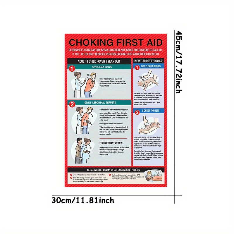 choking prevention poster