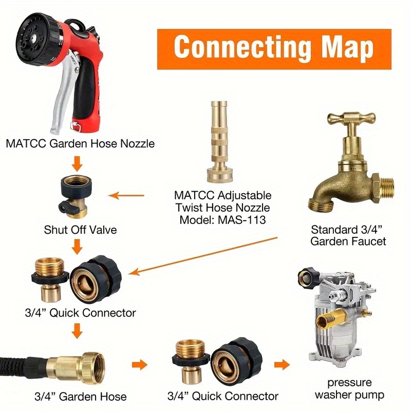 Garden Hose Quick Release Connect Coupler Metal Hose Fitting Temu