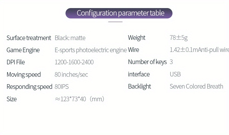 Upgrade Your Gaming Experience With YINDIAO's Wired Keyboard & Mouse Set