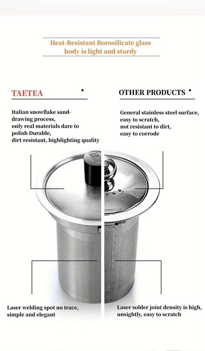 Teapot Infuser Stove Gift Set Glass Teapot With Removable Temu