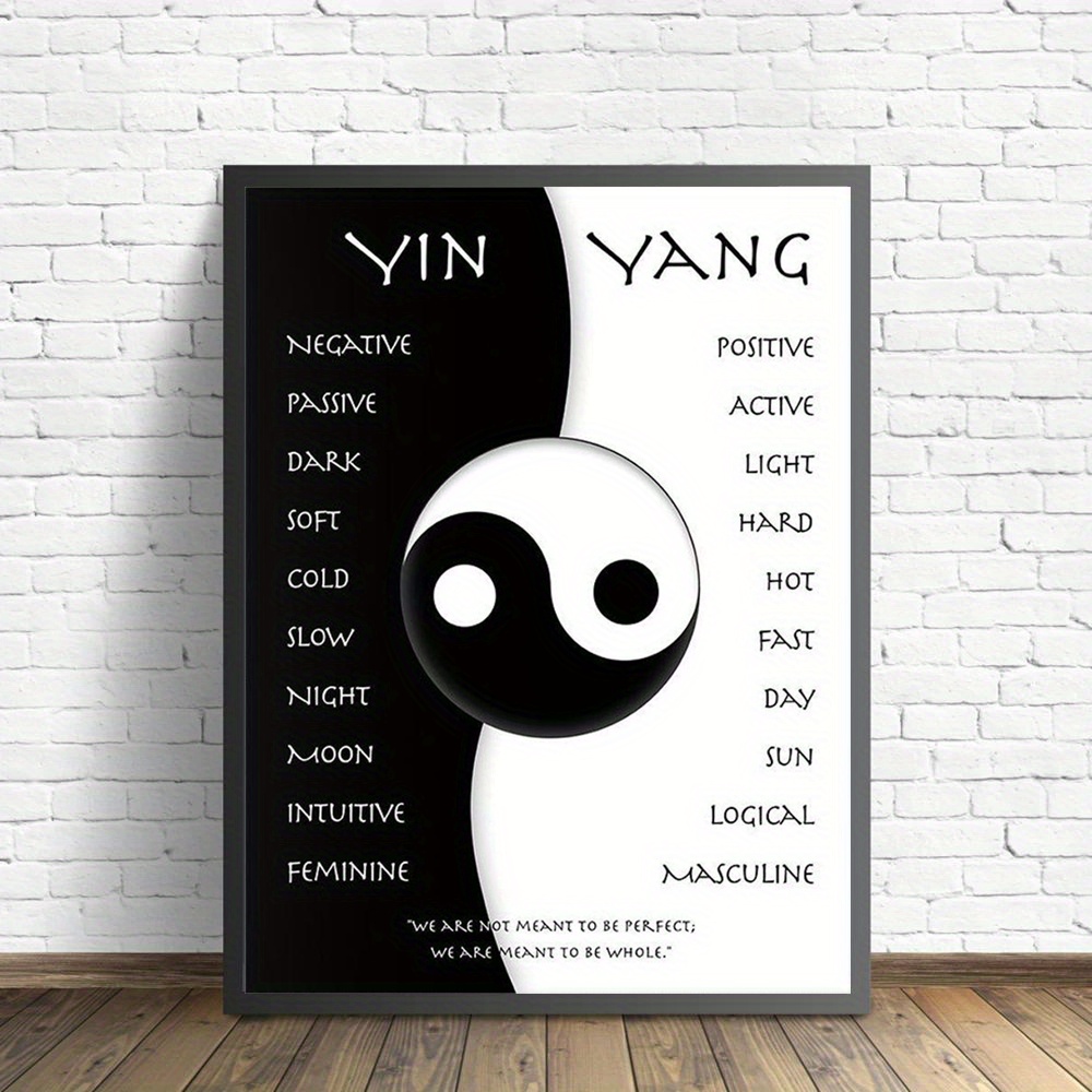 Yinspiration Yin Yoga - WALL YIN There are gazillion creative ways