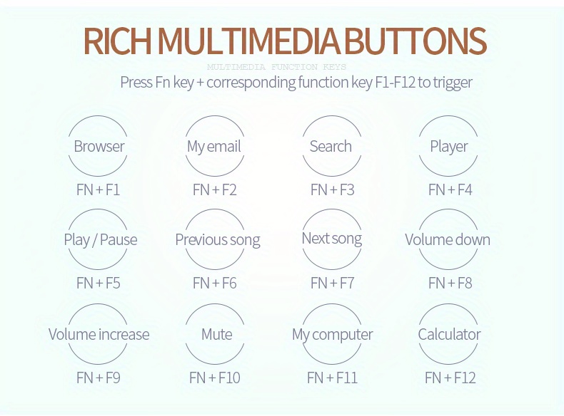 Upgrade Your Gaming Experience With YINDIAO's Wired Keyboard & Mouse Set