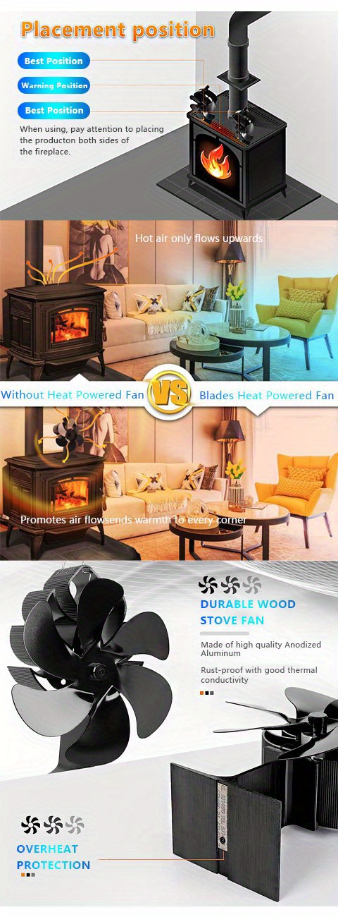 XUEMUO 2023 New Wood Stove Fan, 6 Blade Fireplace Fan Heated Powered Log  Burner Stove Fan for Wood Burning Stove, Gas Stove and Pellet Stove, Come
