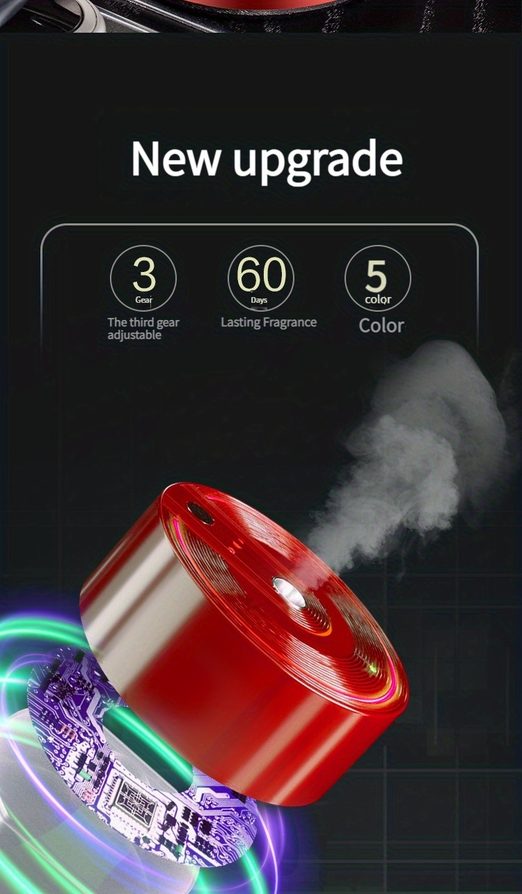 Smart Car Aromatherapy Machine USB-Ladung Ultraschall-Öl-Aromatherapie-Diffusor  Luftreiniger - Temu Germany