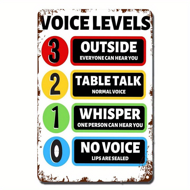 Classroom Decor, Voice Level Poster Classroom Policies Poster