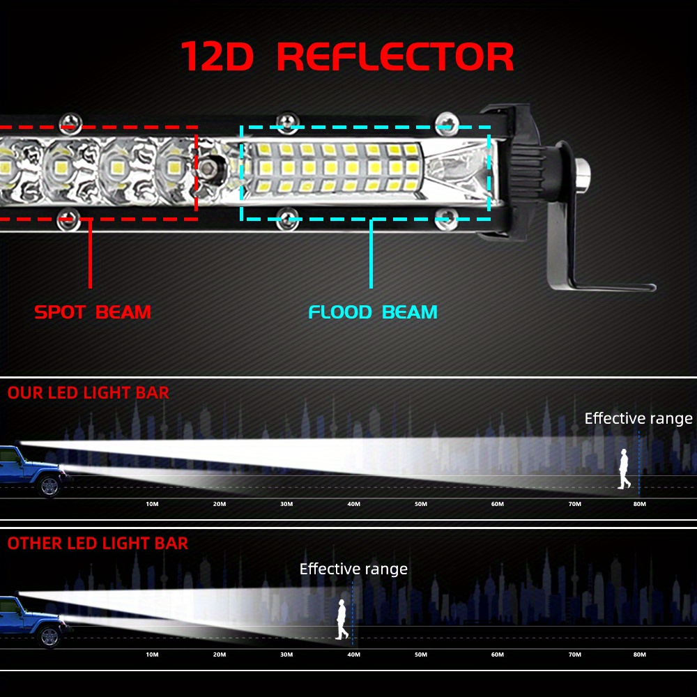 スリム Led ワークライトバー 32 インチスポットフラッドコンボビーム Led バーオフロードドライビングランプ車のトラック 4x4 ATV  バスバンキャンピングカー 12V 24V ドライビングランプ