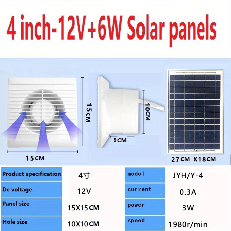 ミニ ソーラーファン 6W 12V 排気ファン 空気循環 アウトドア ペット