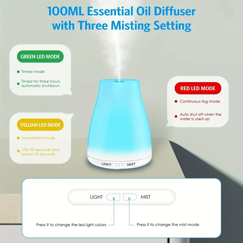 1pc 1l cool mist humidifier usb portable desk air humidifier quiet ultrasonic humidifier with 2 mist modes and 7 color light auto shut off for travel home bedroom for living room classroom bedroom office teachers day halloween christmas gift details 1