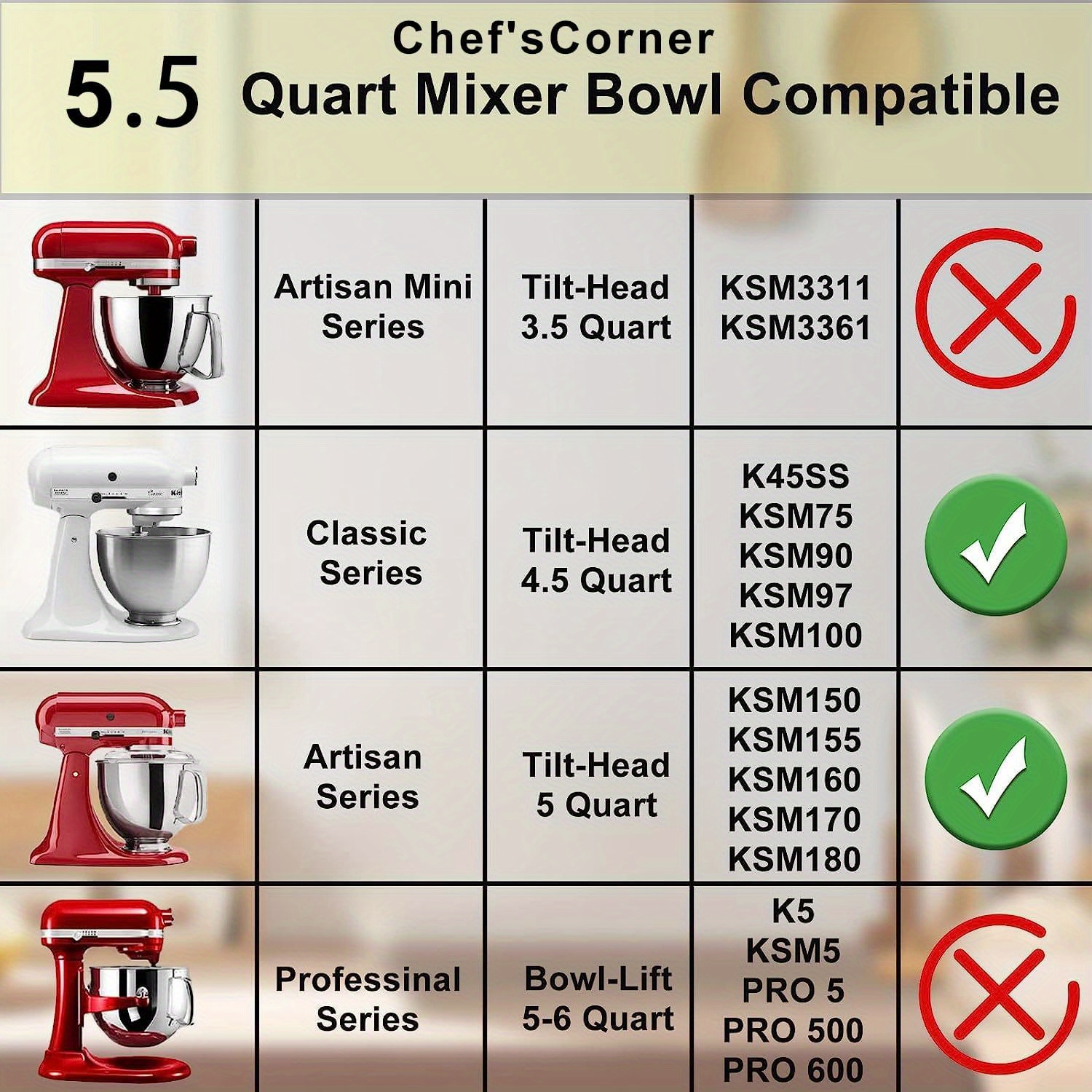 Stainless Steel Bowl Suitable For Kitchenaid Chefs, Mixer 4.5 And 5 Quart  Stainless Steel Bowls, Suitable For 5ksm125, 5ksm150, 5ksm175, 5ksm580,  Ksm150, Rrk15045, K45ss, Ksm75, Ksm90, Ksm95, Ksm100, Ksm103, Ksm110,  Dishwasher Compatible - Temu