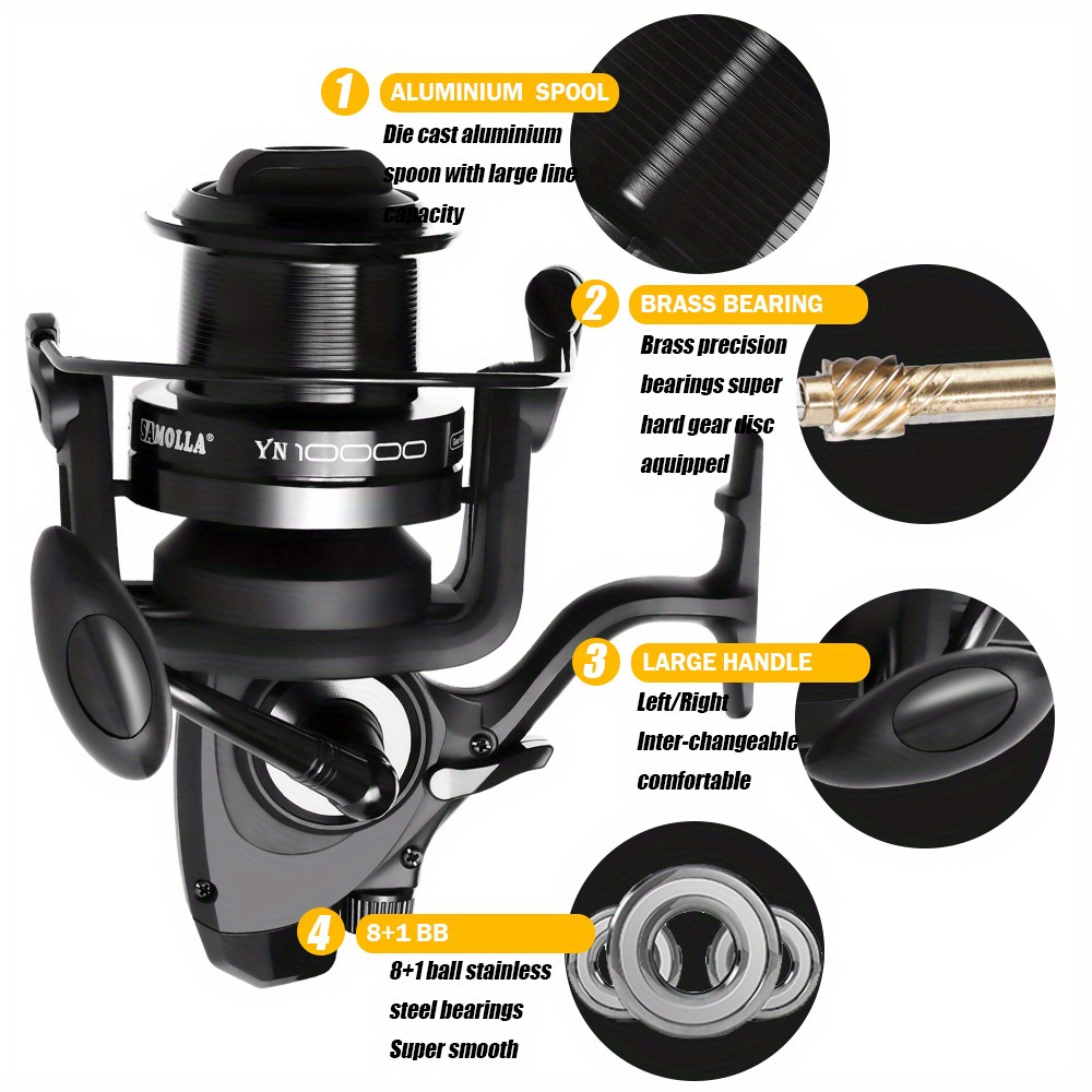 Samolla 8+1bb Long Casting Fishing Reel 4.7:1 Gear Ratio - Temu Canada