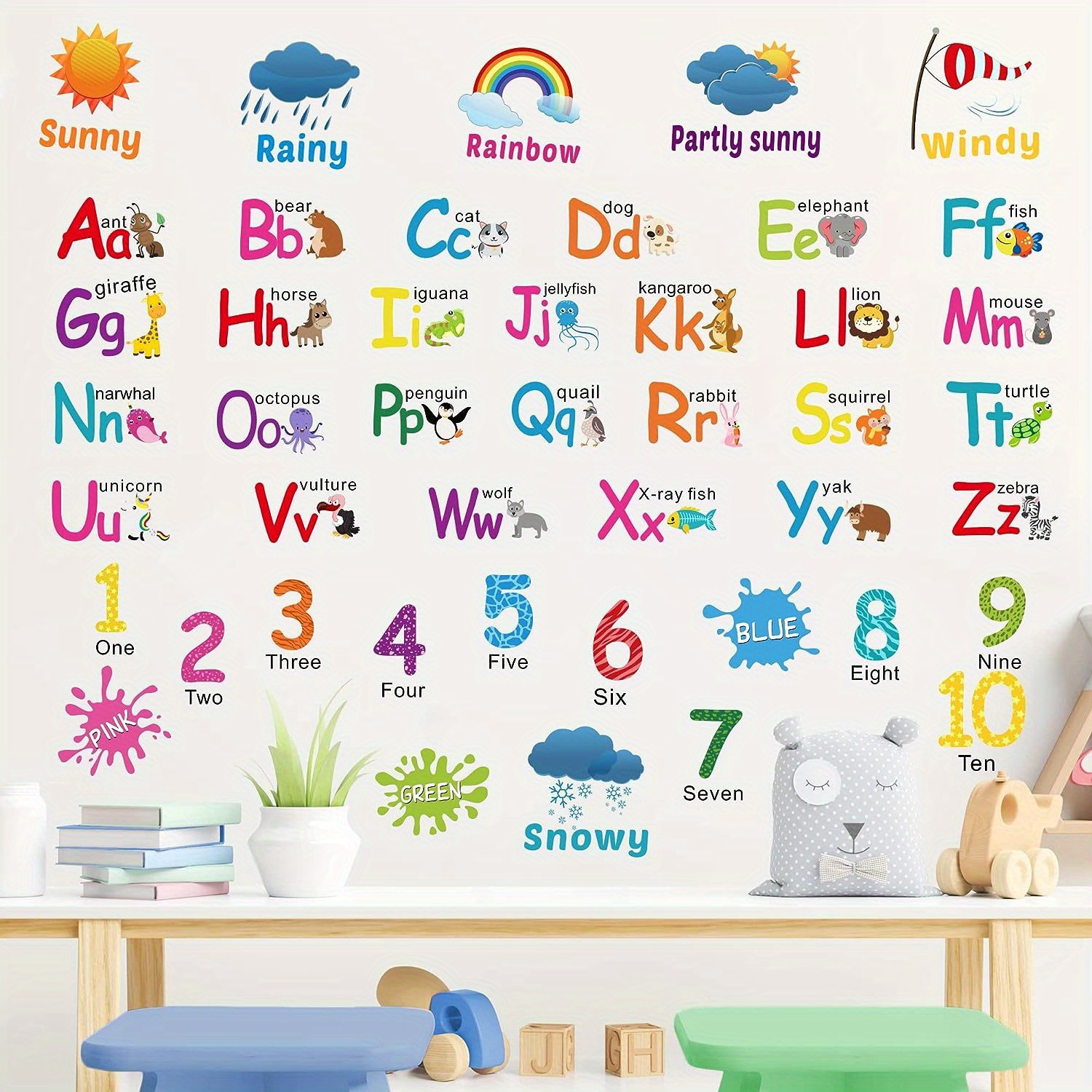 Abc Alphabet Wall Decals For Kids Room And Nursery Stickers - Temu Italy