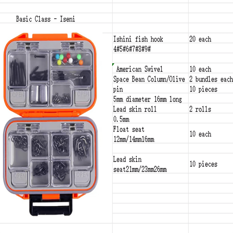 Waterproof Fishing Accessories Combination Set Multi - Temu Canada