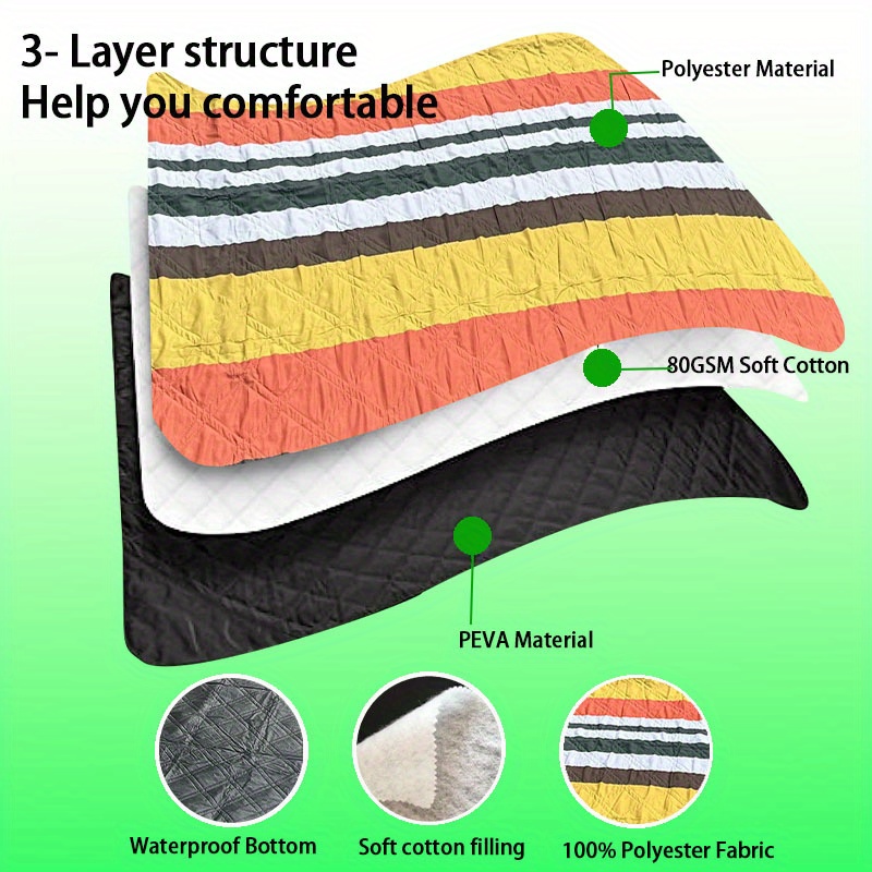 Scuddles 80"x 80" Picnic Blanket Extra Large, Waterproof