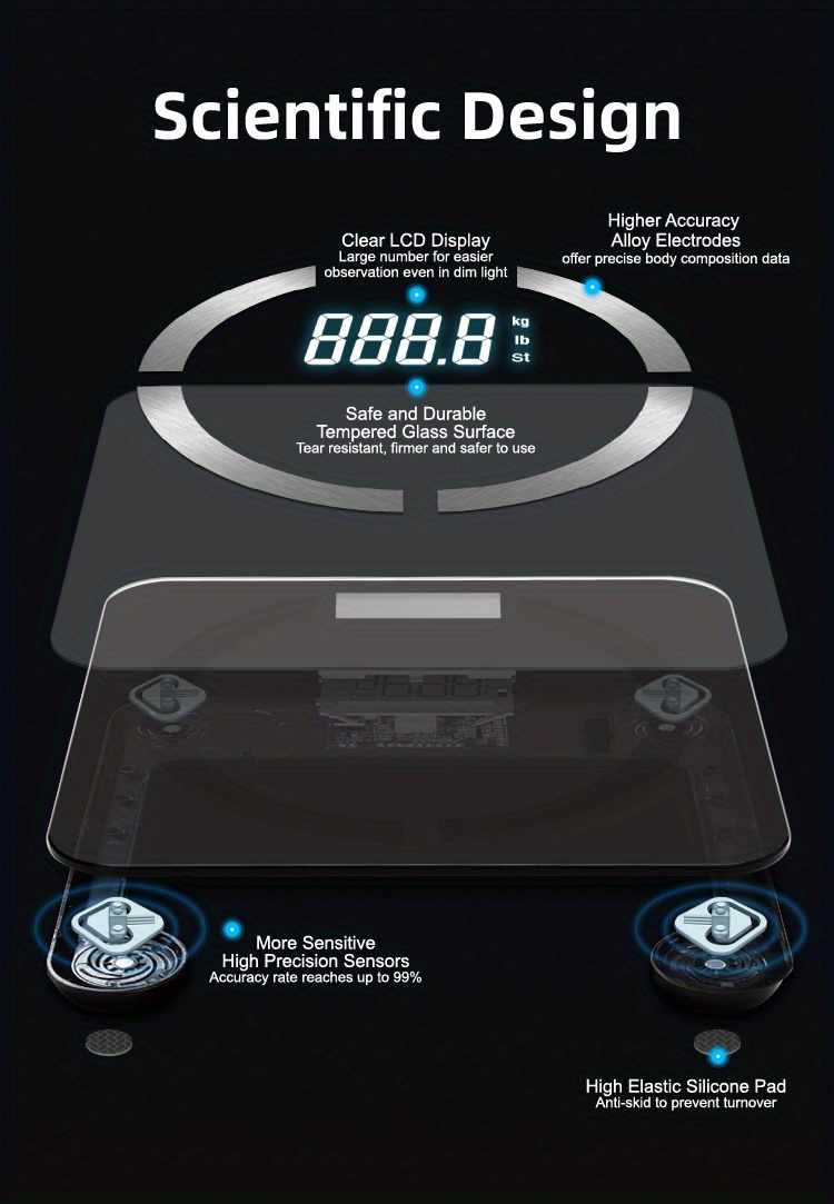 Smart Body Fat Scale With App - Monitors Bmi, Body Fat, Visceral Fat, Water,  Muscle & Bone Mass - 396lbs Capacity - Health Measurement Analyzer - Temu