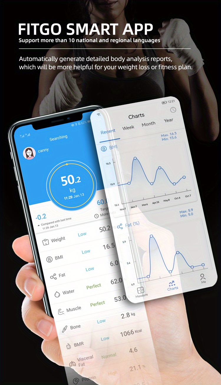 Smart Body Fat Scale With App - Monitors Bmi, Body Fat, Visceral Fat, Water,  Muscle & Bone Mass - 396lbs Capacity - Health Measurement Analyzer - Temu