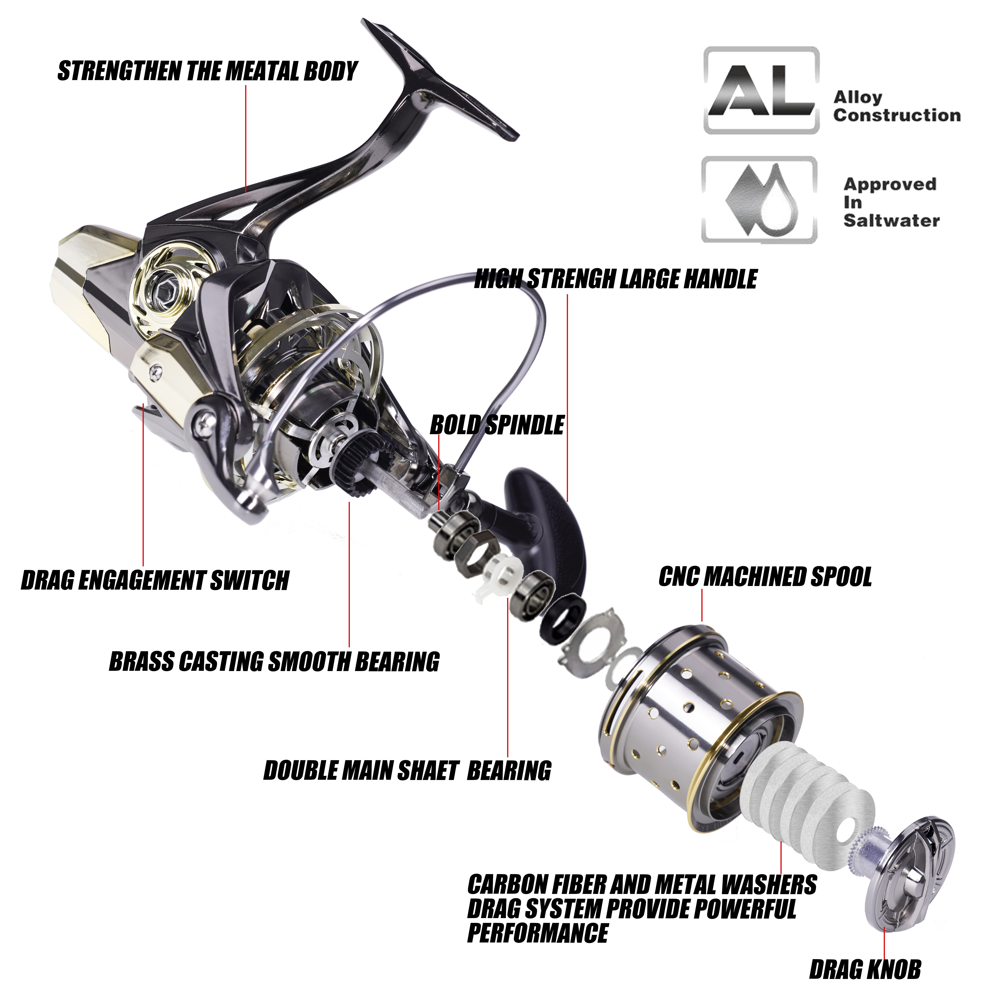 Samolla 4.7:1 Gear Ratio Aluminum Fishing Reel Max Drag - Temu