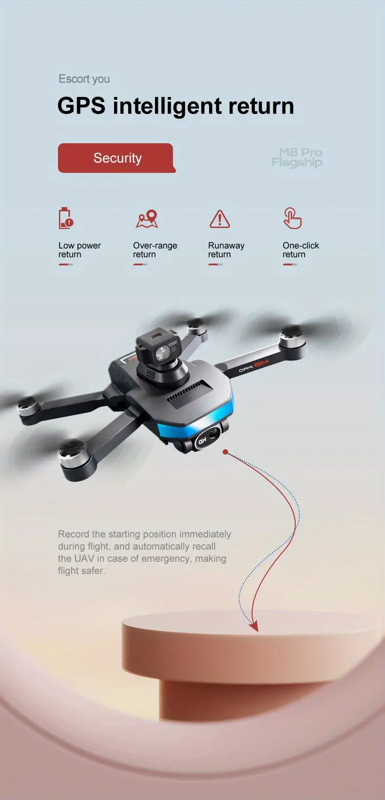 m8 gps positioning drone professional grade brushless motor intelligent obstacle avoidance optical flow positioning esc wifi hd dual camera 18 minutes flight time charging battery details 6