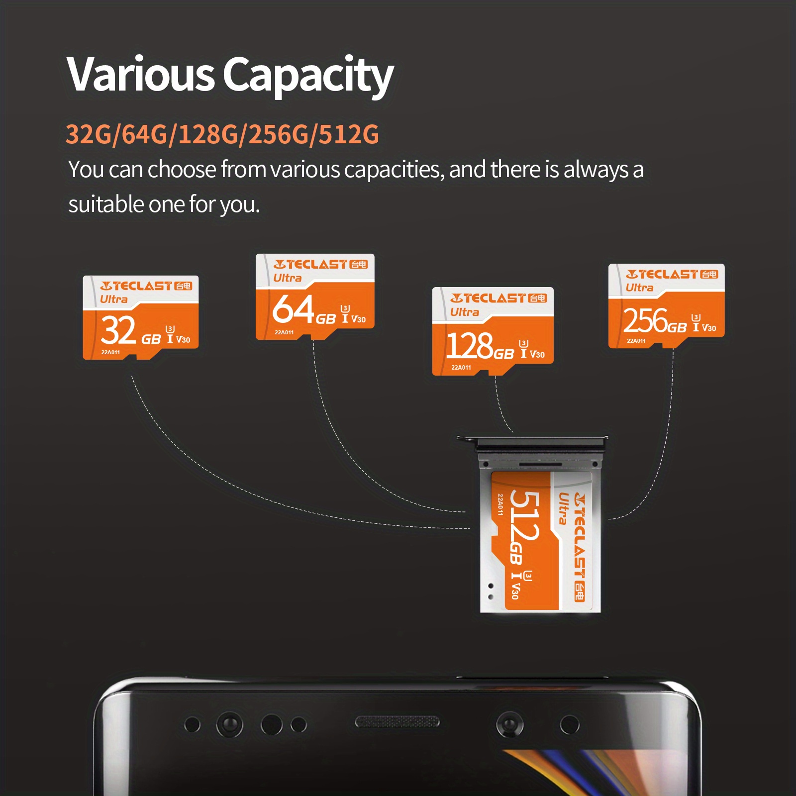 Teclast Tf Memory Card 256gb/128gb/64gb/32gb U3 Micro Sd - Temu