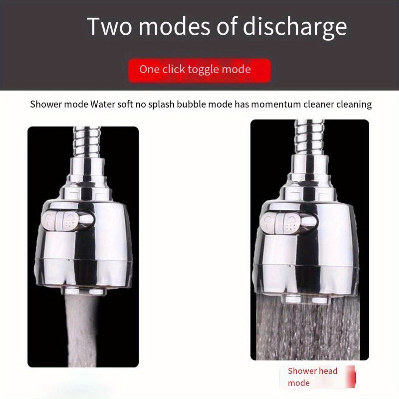 Kitchen Faucet Anti splash Head Supercharged Shower Temu