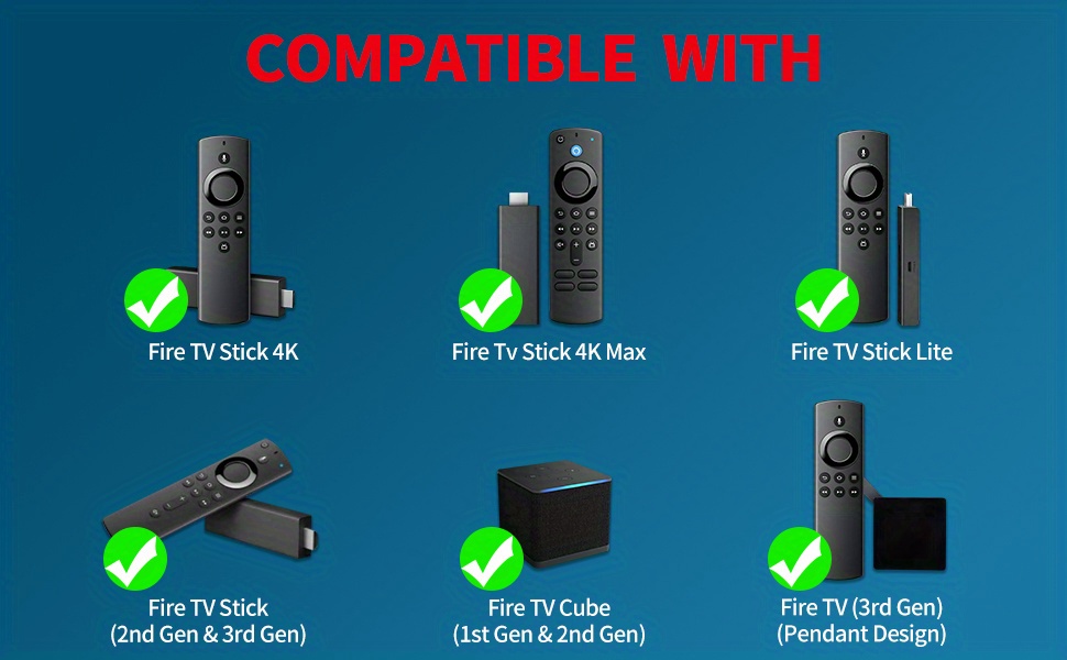 FireStick Lite vs 4K vs 4K Max vs Fire TV Cube (2024 Comparison)