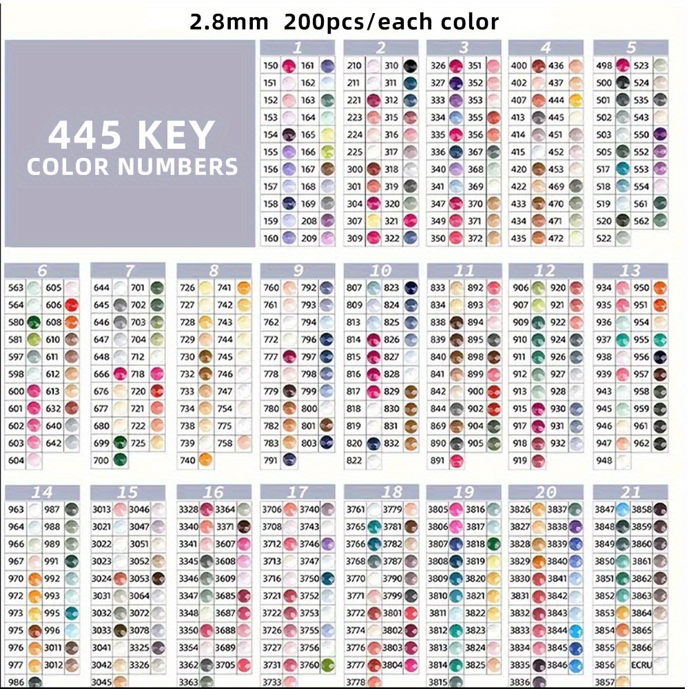 24/66/128/188 Colors Diamond Painting Accessory Kit Of 5d - Temu