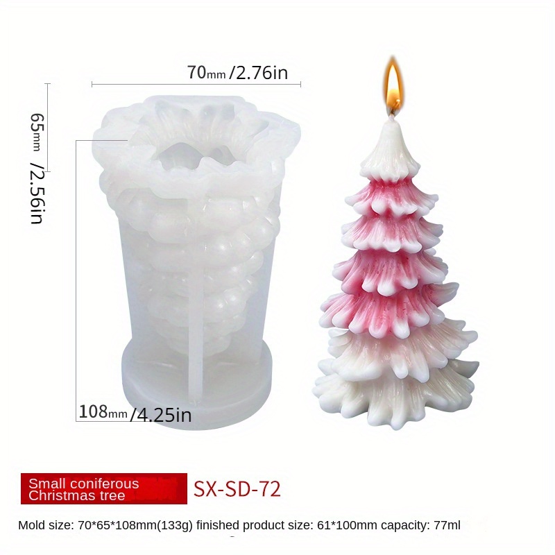 Bricolage de Noël : fabriquer des bougies - La tanière de Kyban