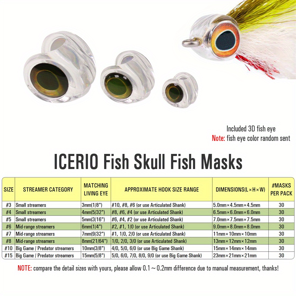Clear Fish Mask Streamer Simulation 3d Fish Eyes Saltwater - Temu Canada