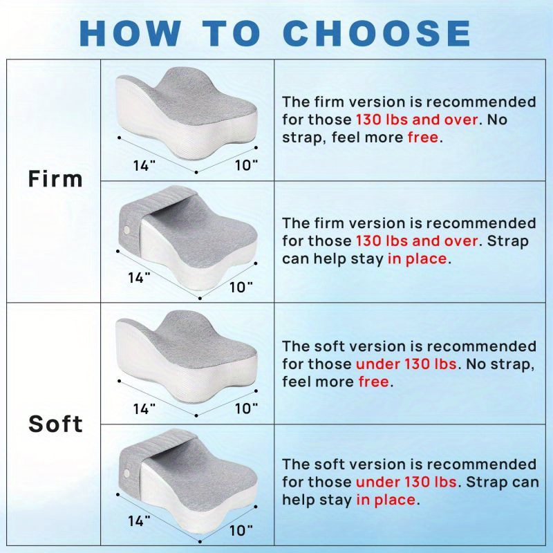 Knee Pillow Separates The Knees For Body Alignment Semicircle Round Shape  Leg Pillow Promotes Sleep, Firm/no Strap - Temu