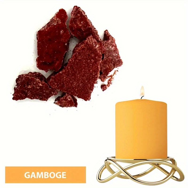 Candle Dye: Vibrant Dyes For Natural and Paraffin Wax - CandleScience